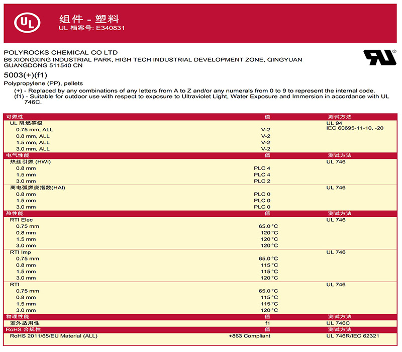 UL黄卡-5003(+)(f1)ag平台网站化学