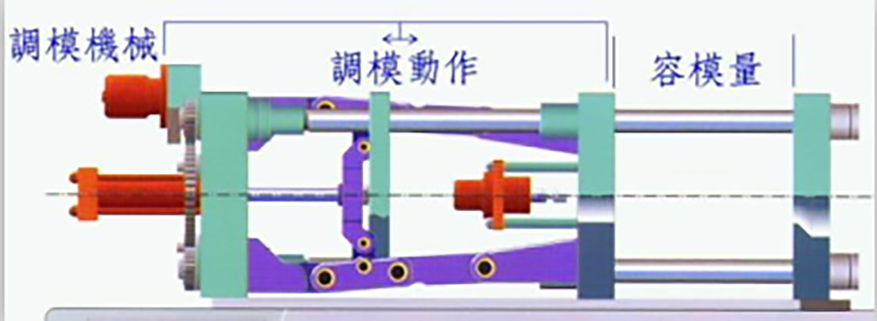 111-注塑机合模、开？刂-配图02